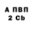 БУТИРАТ 99% Doom Vee